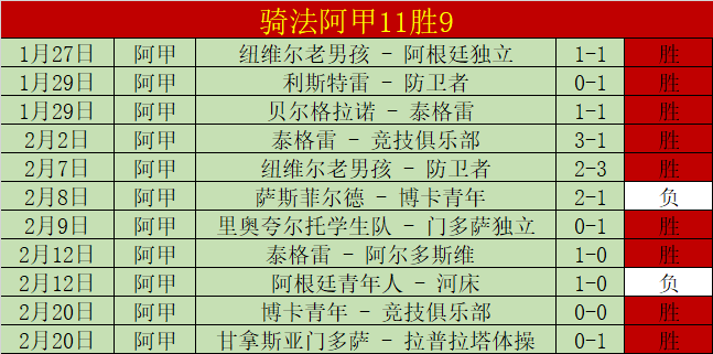米兰官方,夏窗有意出,售丘库埃泽,博鱼体育官网,博鱼体育app,博鱼体育APP下载