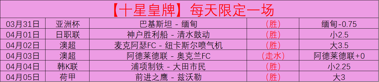 馬克西與麥,凱恩共創,分佳績,博鱼体育官网,博鱼体育app,博鱼体育APP下载