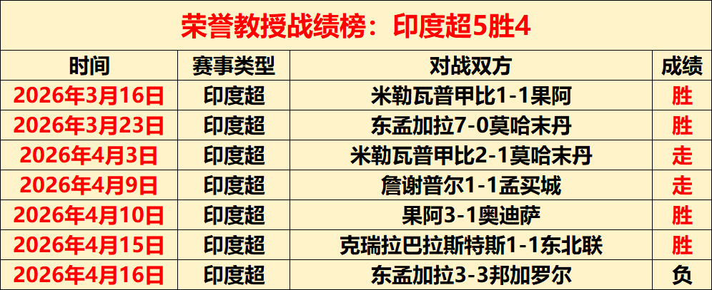 浙江德比二,番战,金牛主场专,博鱼体育官网,博鱼体育app,博鱼体育APP下载