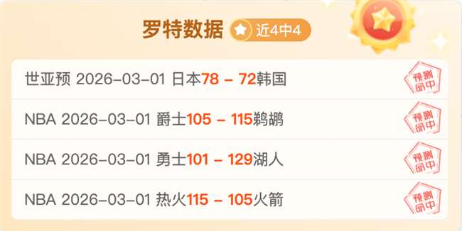 美职业哥伦,布客场胜率,预测,博鱼体育官网,博鱼体育app,博鱼体育APP下载