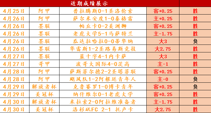 携手共进,西甲与中国,足协签署重,博鱼体育官网,博鱼体育app,博鱼体育APP下载