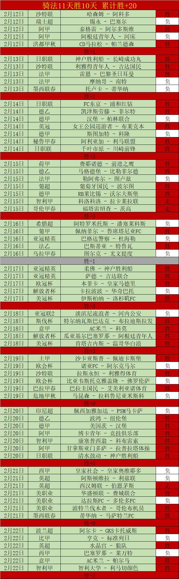 泡椒变酱,四大指标刷,年最低,博鱼体育官网,博鱼体育app,博鱼体育APP下载