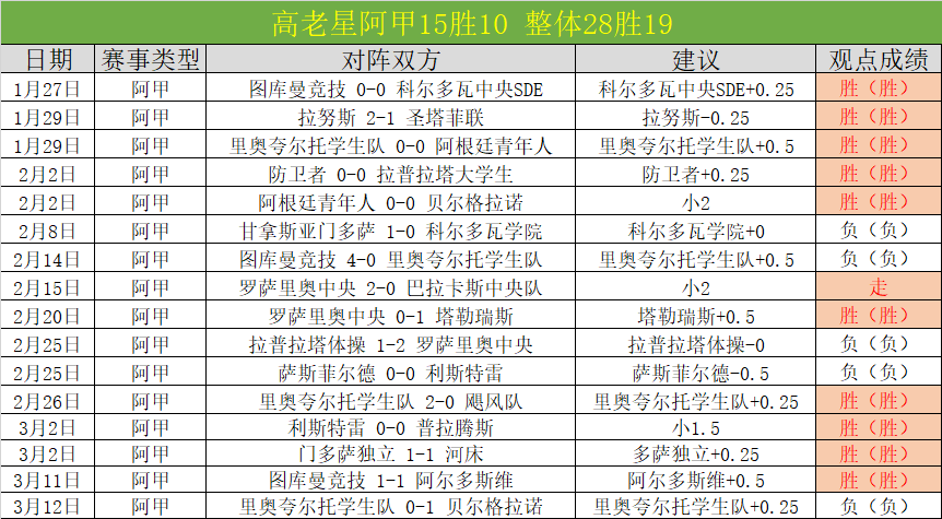大乐透期号,专家推荐,诺梅卡柳质,博鱼体育官网,博鱼体育app,博鱼体育APP下载