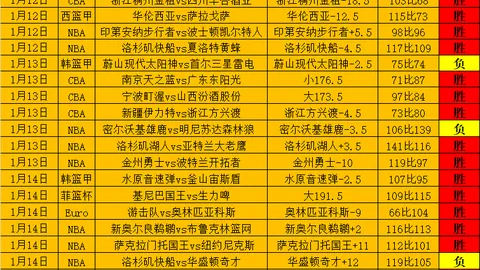 “巅峰对决：史莫哈激战金字塔，历史荣耀谁能续写？”