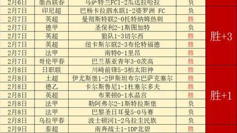 “黄雅琼退出国家队意向已表，雅思组合告别九派新闻披露”